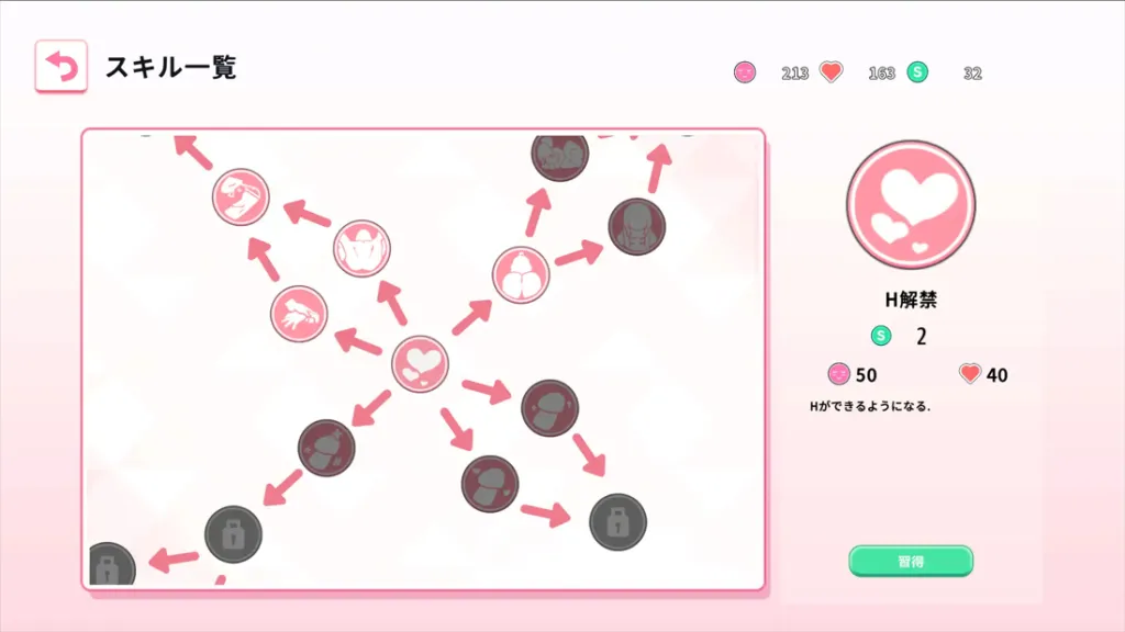 Re:Sister~与妹妹两人的秘密同居生活~ 截图4