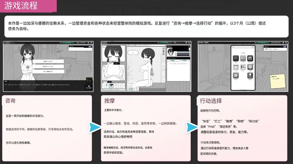 心跳加速！性感按摩+DLC【PC+安卓】 截图1